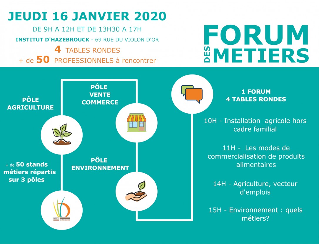 forum des mtiers flyer 20200116